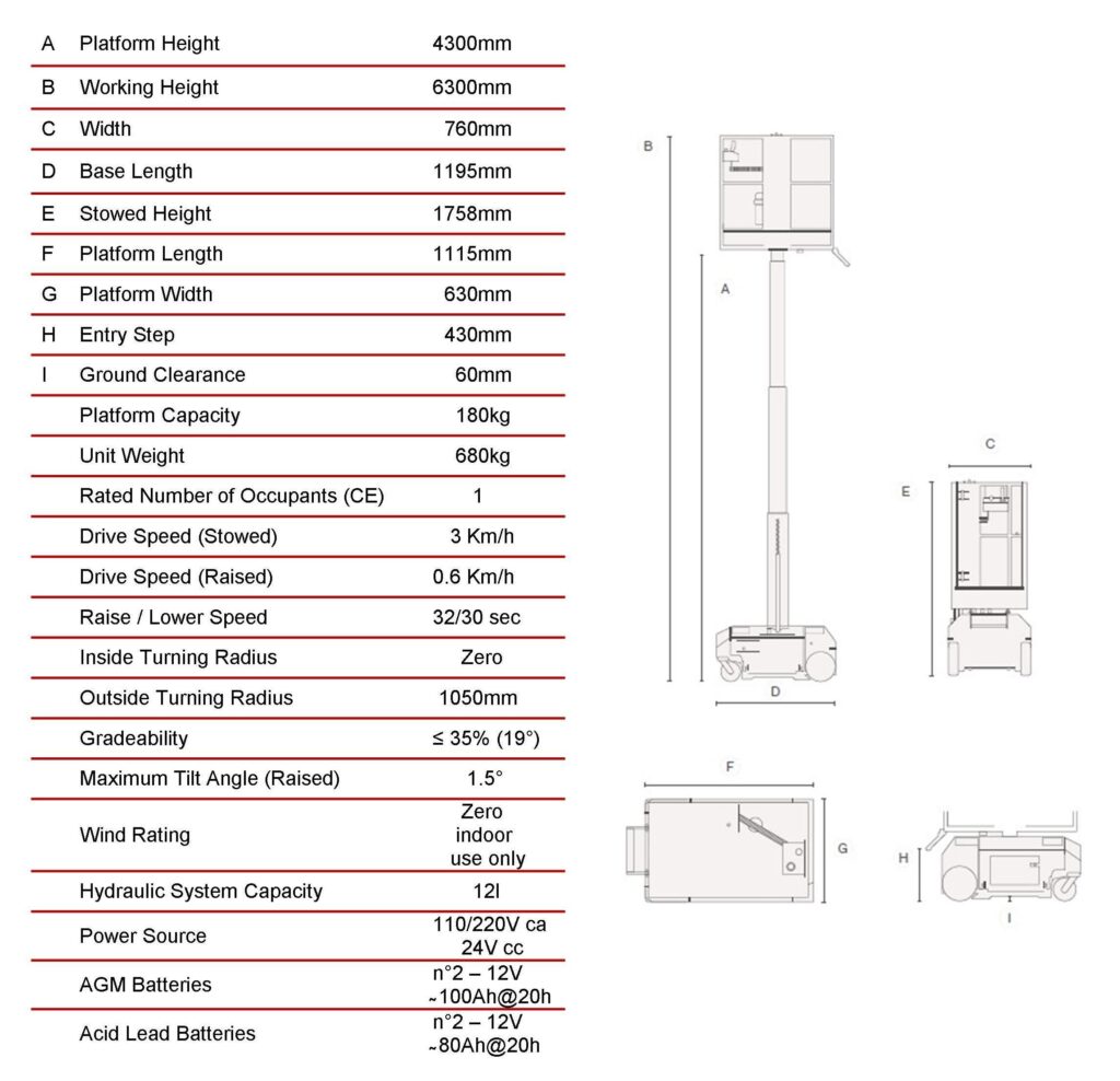 leonardo hd 430 matrix
